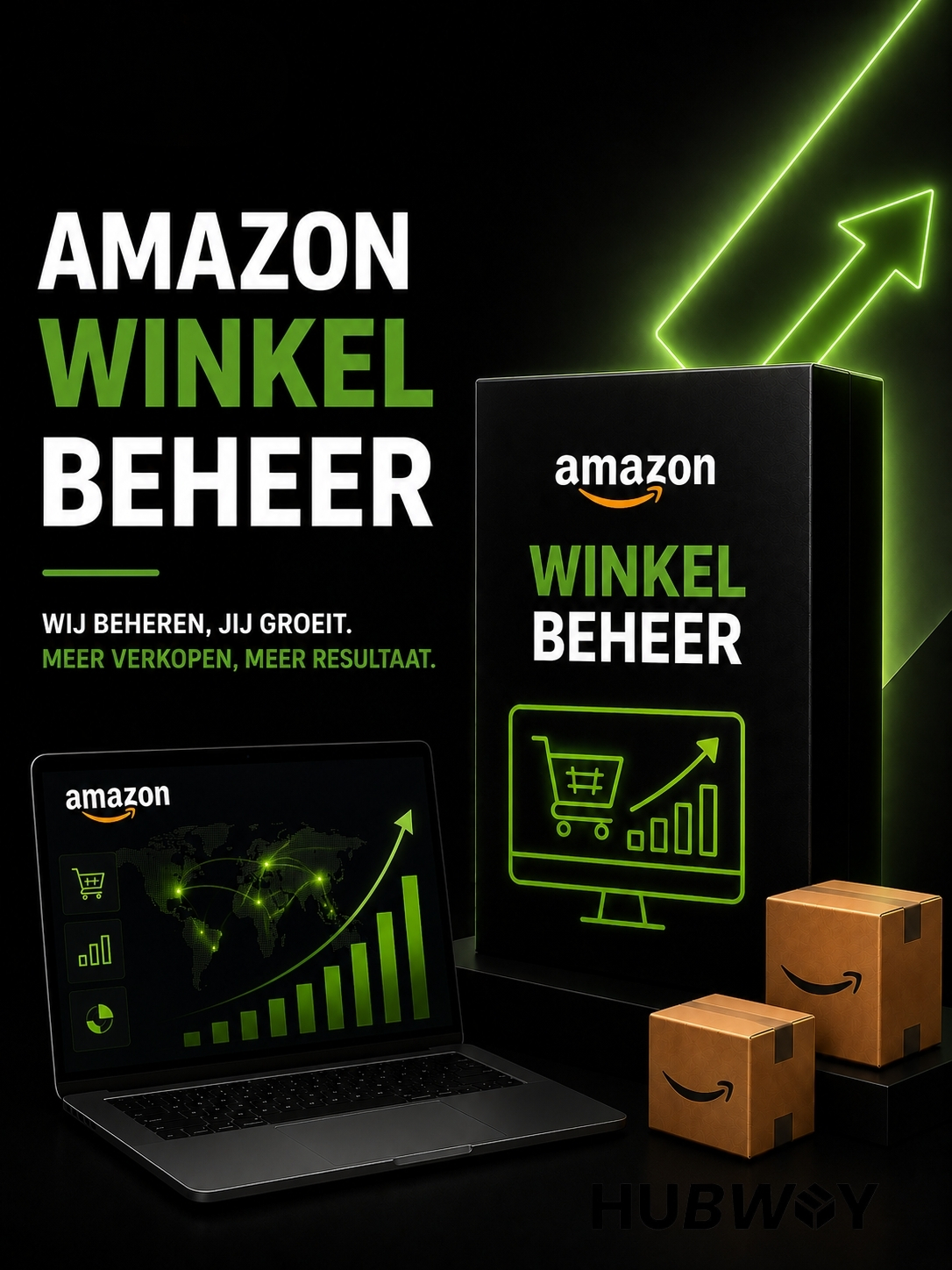 Amazon Winkelbeheer - Afbeelding 1